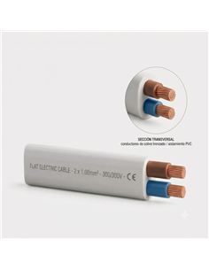CEP210