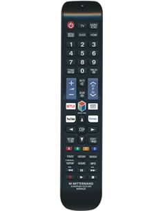 MDM20 2
