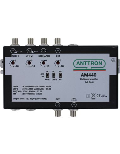 AM440